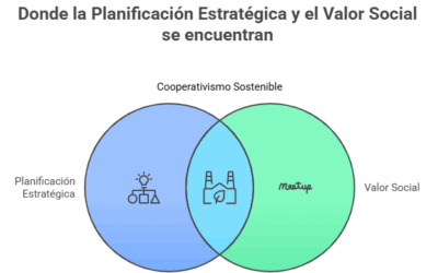 Valor social y planificación estratégica
